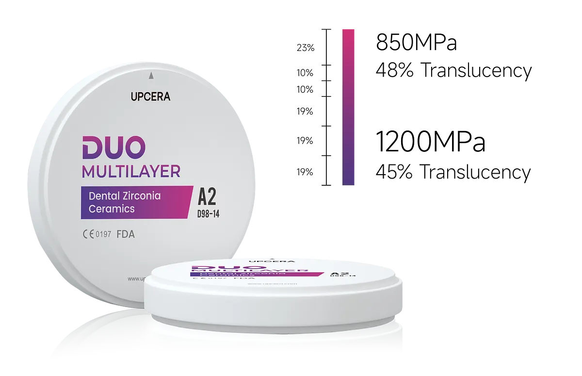 DUO_2.webp