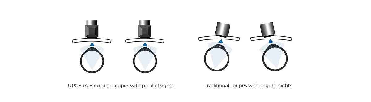 4-Loupe.webp